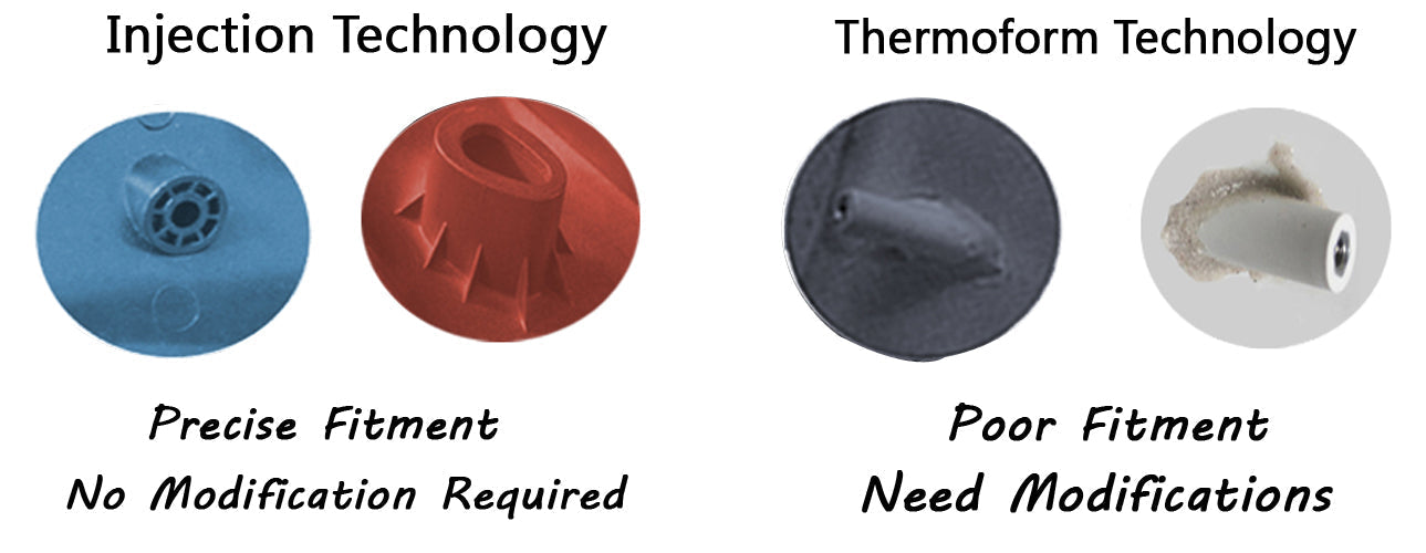Comparison of injection and thermoform technology with visual examples and text labels.